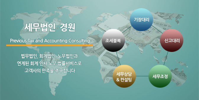 업무소개 바로가기